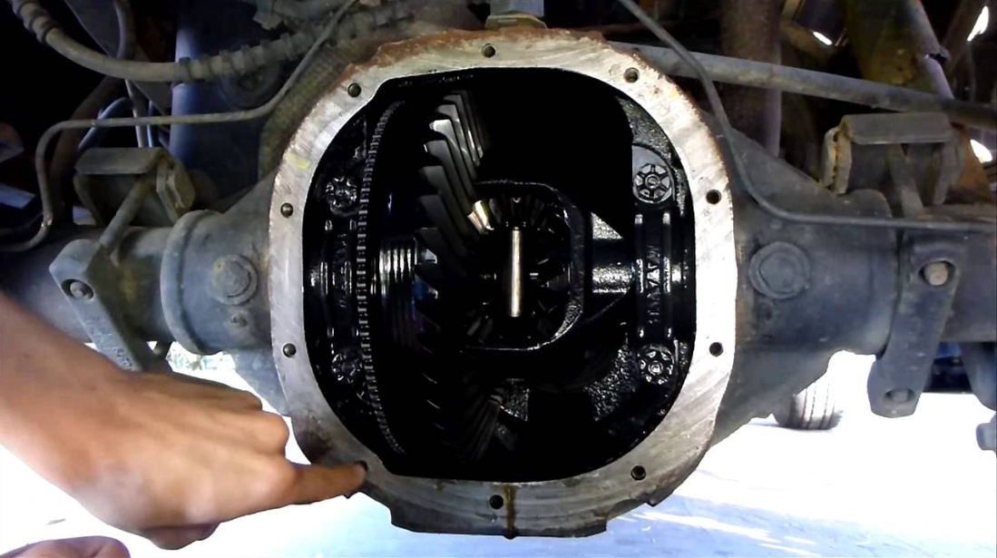 All You Need To Know About Diff Exchange